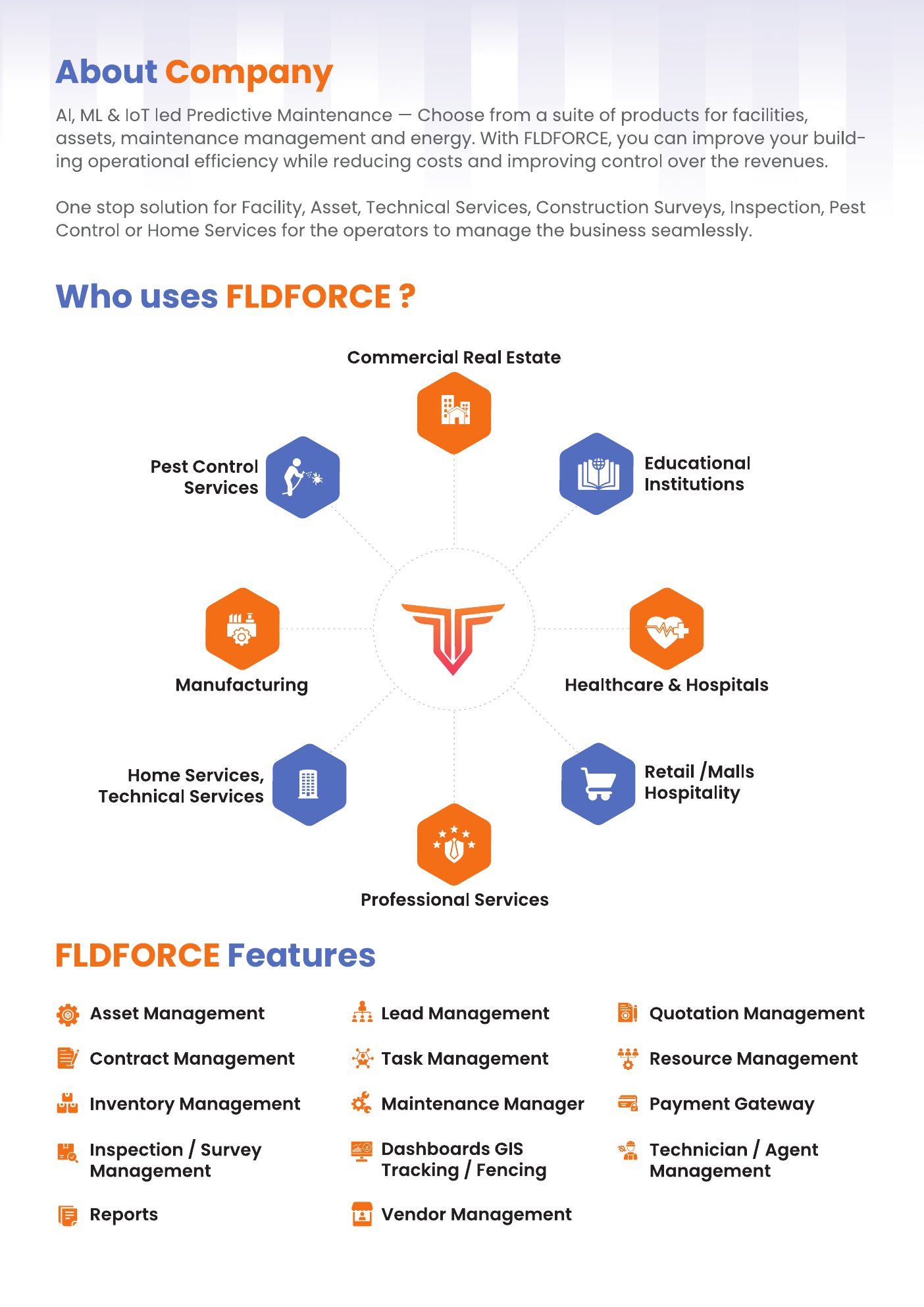 FldForce Features