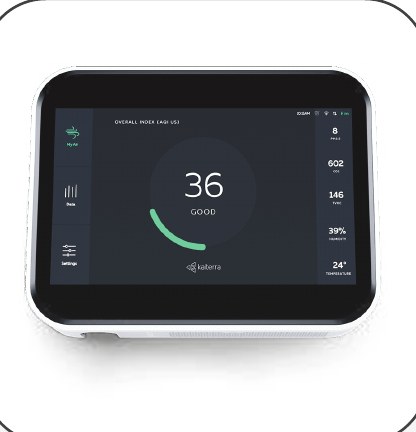 Indoor air quality monitor touchscreen display unit