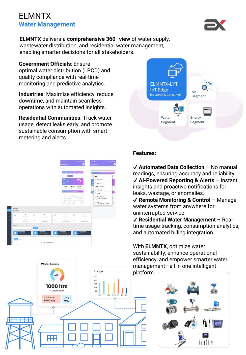 Water Management
