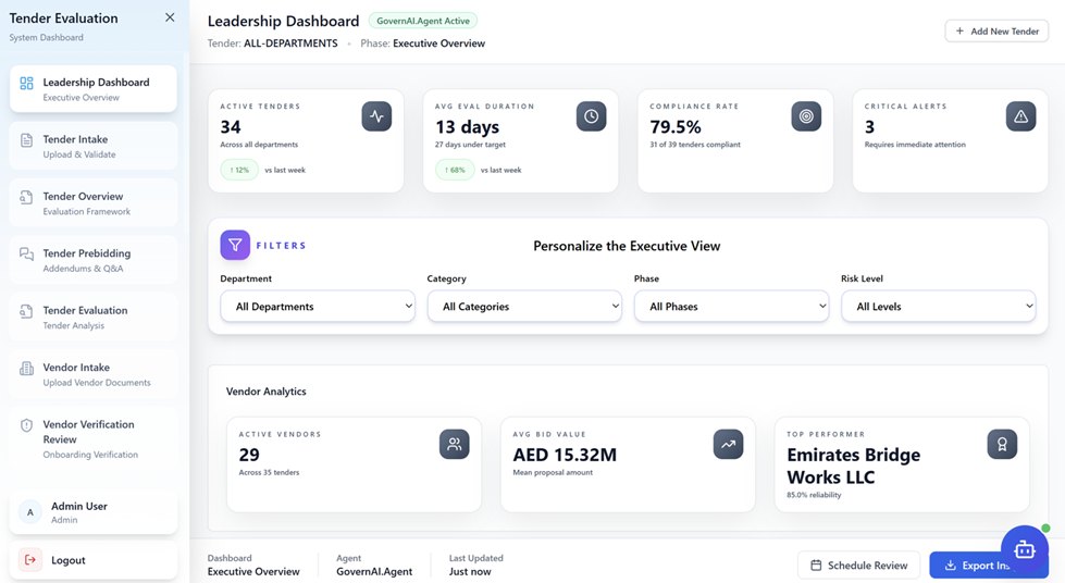 Tenzye tender intelligence dashboard